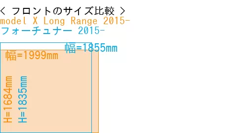 #model X Long Range 2015- + フォーチュナー 2015-